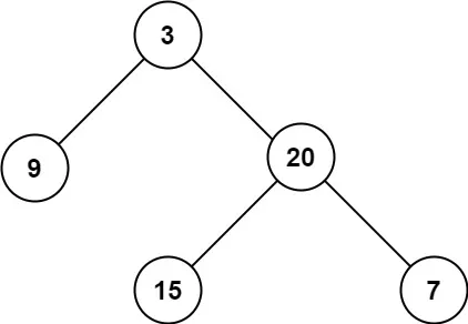 binary tree